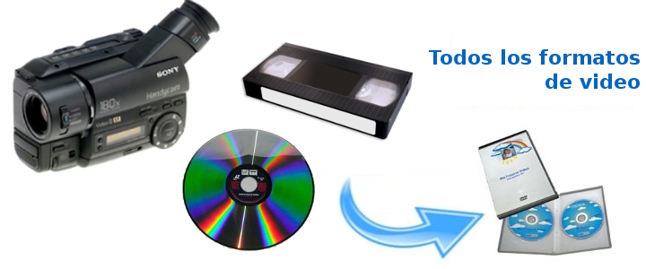 VHS a DVD